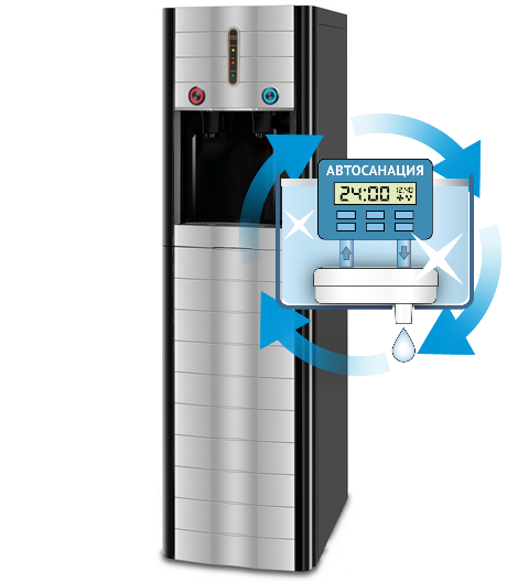 WP 400-EM